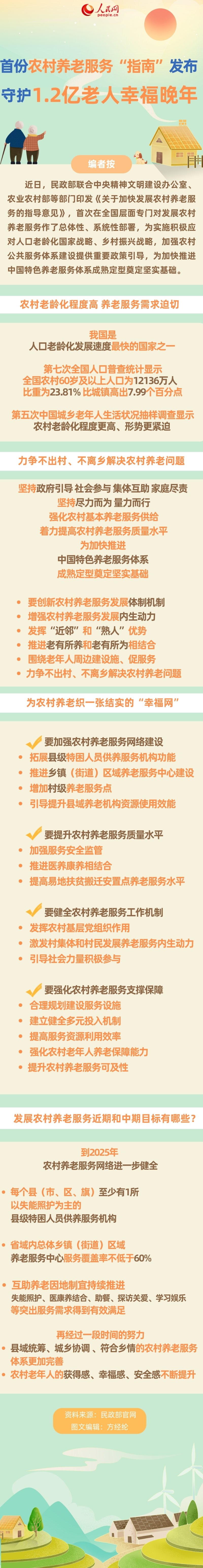 首份农村养老服务“指南”发布 守护1.2亿老人幸福晚年